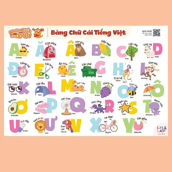 POSTER DÁN TƯỜNG - Bảng chữ cái Tiếng Việt