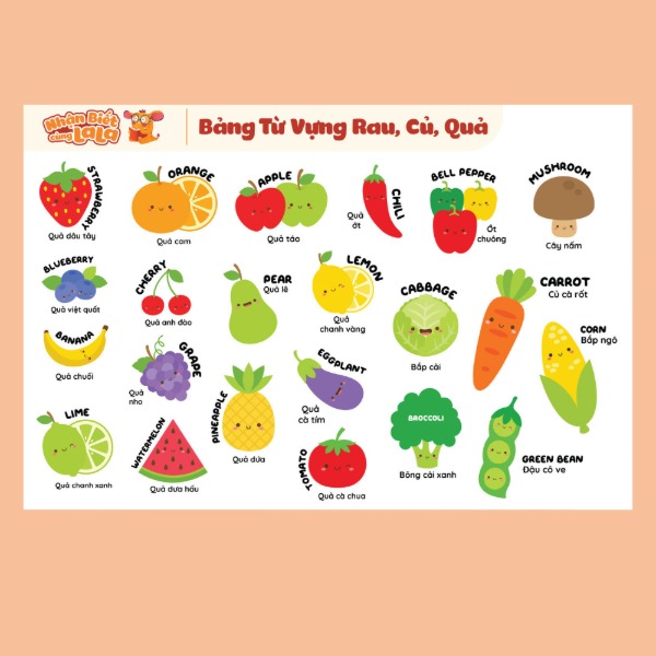 POSTER DÁN TƯỜNG - Từ vựng rau củ quả