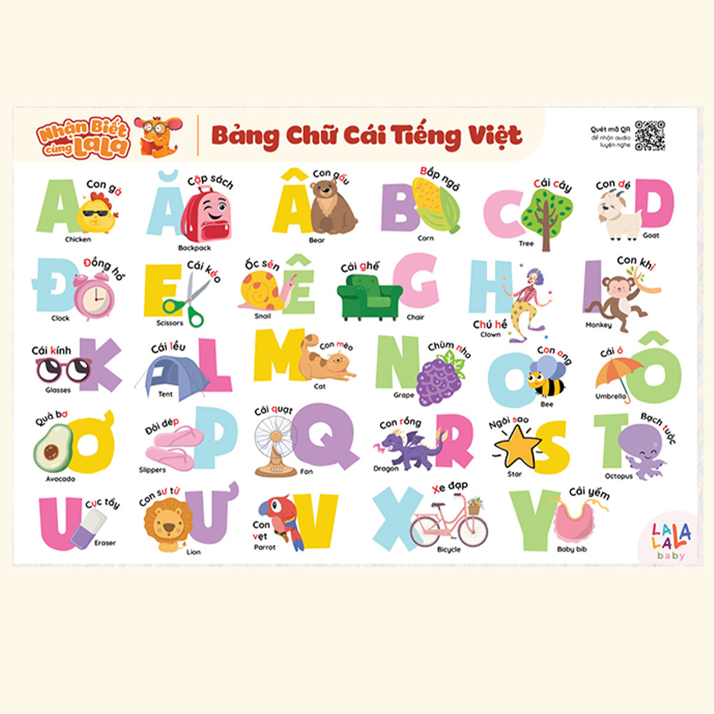 POSTER DÁN TƯỜNG - Bảng chữ cái Tiếng Việt