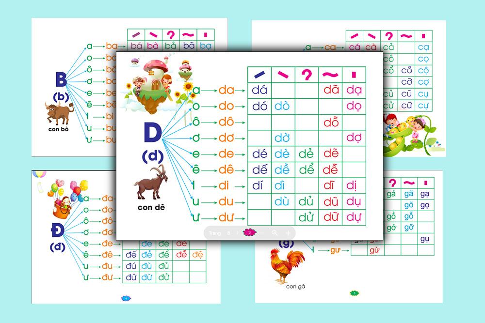 Tài liệu ghép vần tiếng Việt