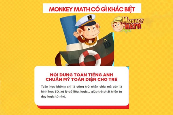 monkey math